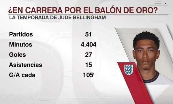 在英超盈利 在英超盈利